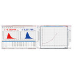Carbon & Sulfur Analyzer